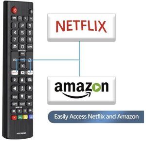 Universal Remote Control for Smart TVs with Netflix and Amazon Button